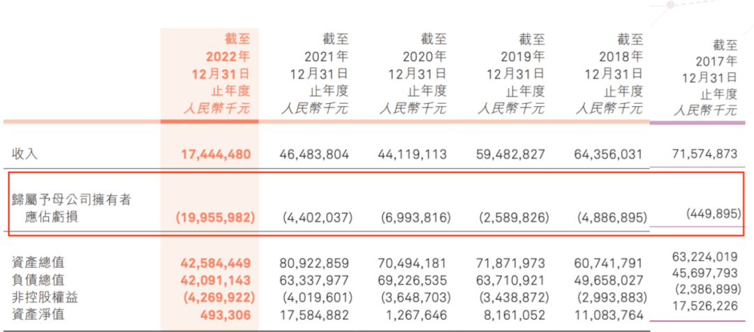 国美黄光裕盯上乐尔乐,要即时零售还是硬折扣?