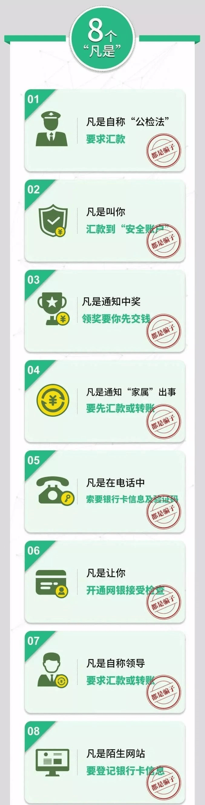 【网络反诈】电信诈骗不可怕 防诈反诈有办法_信息_陌生人_进行