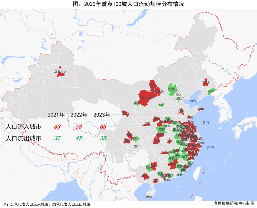 中国人口流向图图片