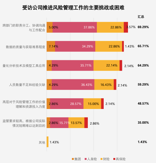 信托权益类产品有哪些_信托权益类产品和固定收益区别_权益类信托产品