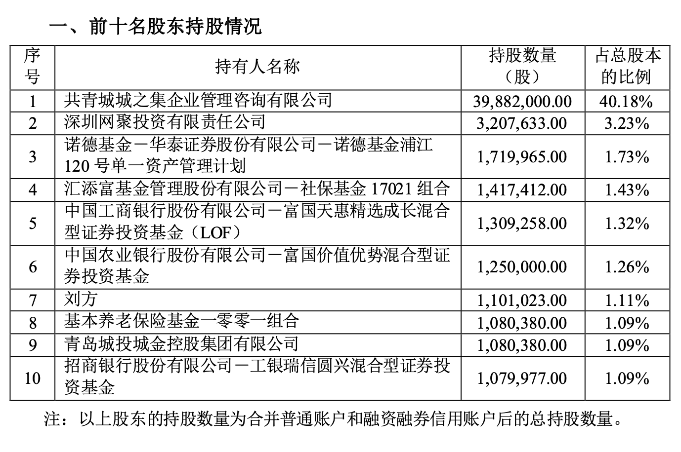迅雷看看：香港资料大全正版资料2024年免费-5月27日基金净值：华夏鼎茂债券A最新净值1.3155，涨0.04%