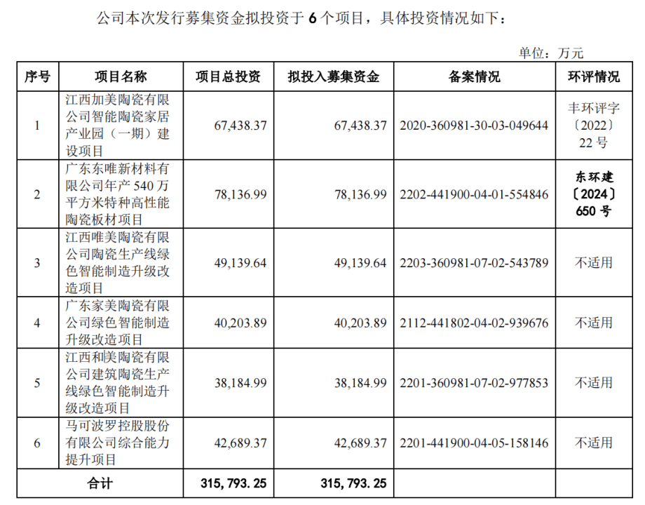 中国新闻网 🌸新澳门最新开奖记录大全三五图库🌸|年内IPO数量和融资额稳中有降