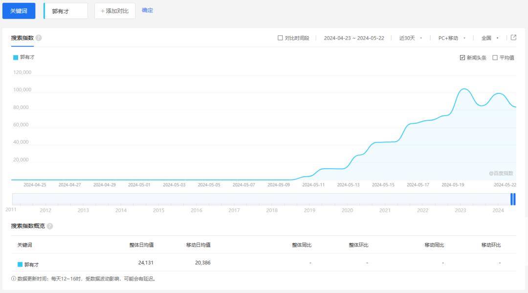 🌸中国日报网 【2024新澳门彩4949资料】_探索儿童友好城市建设“衡水模式”