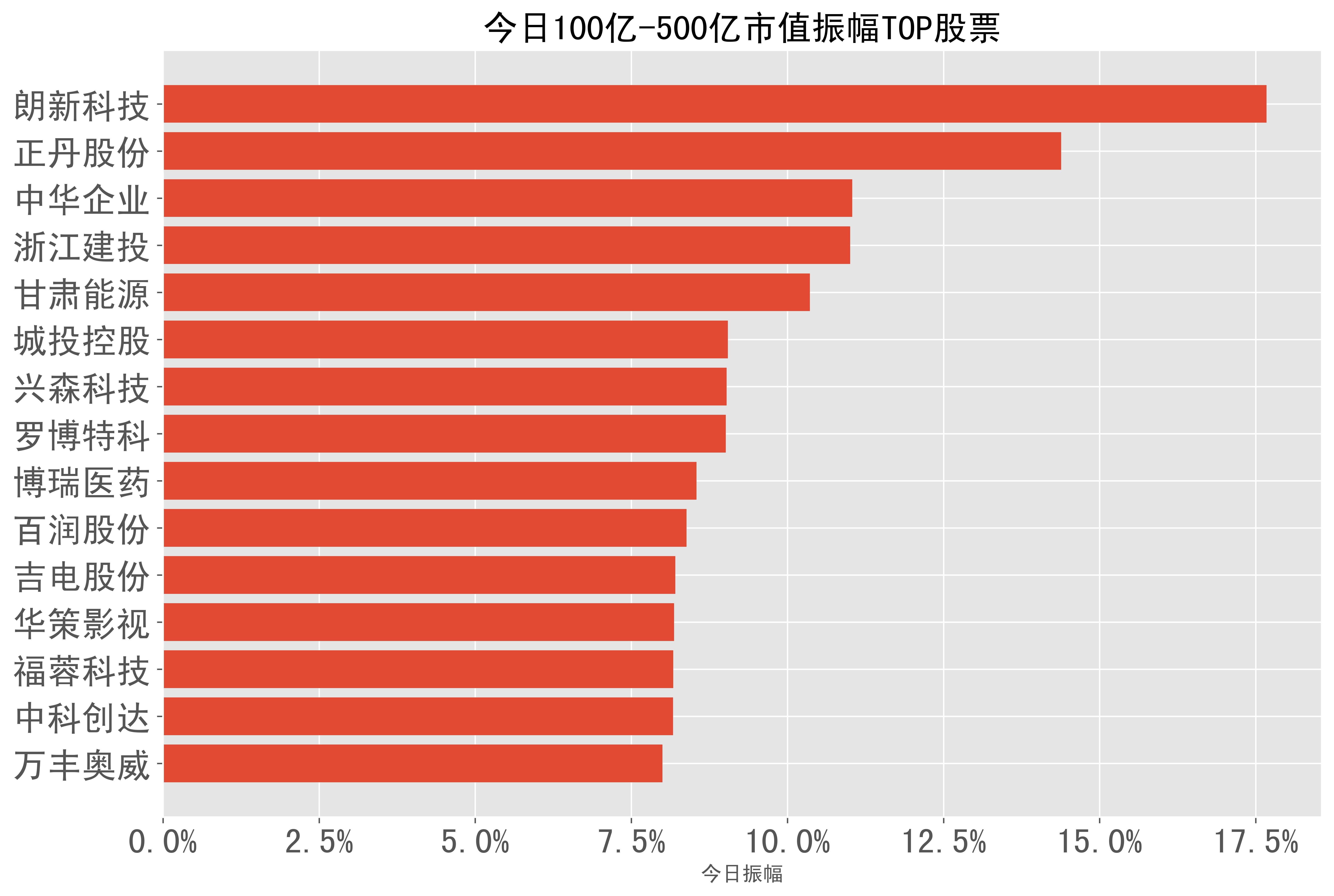 贝仕达克图片