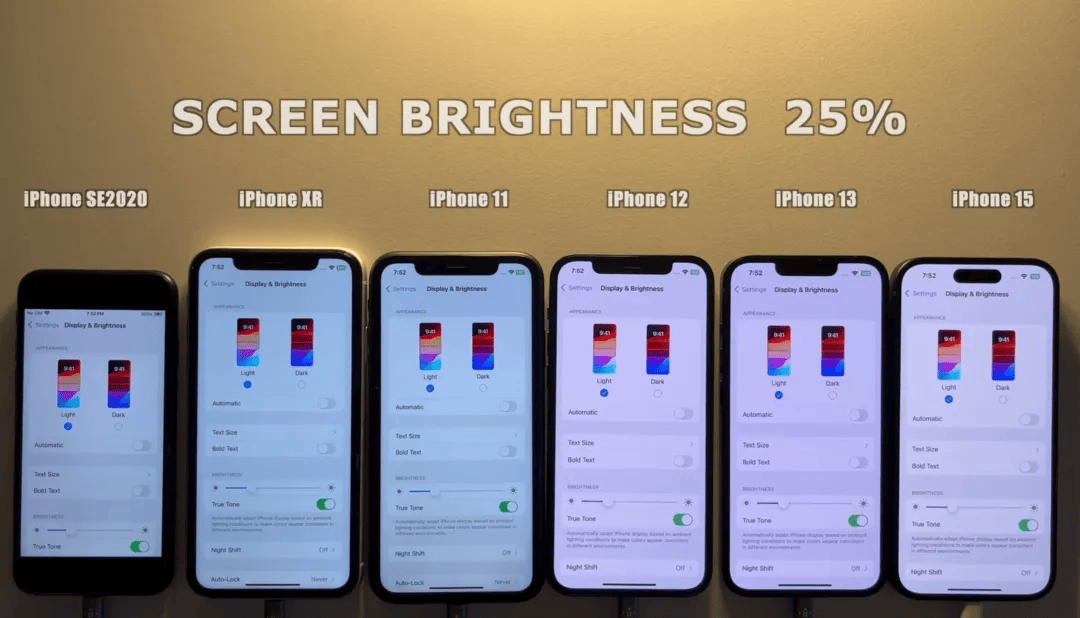 测试_iphone_评分