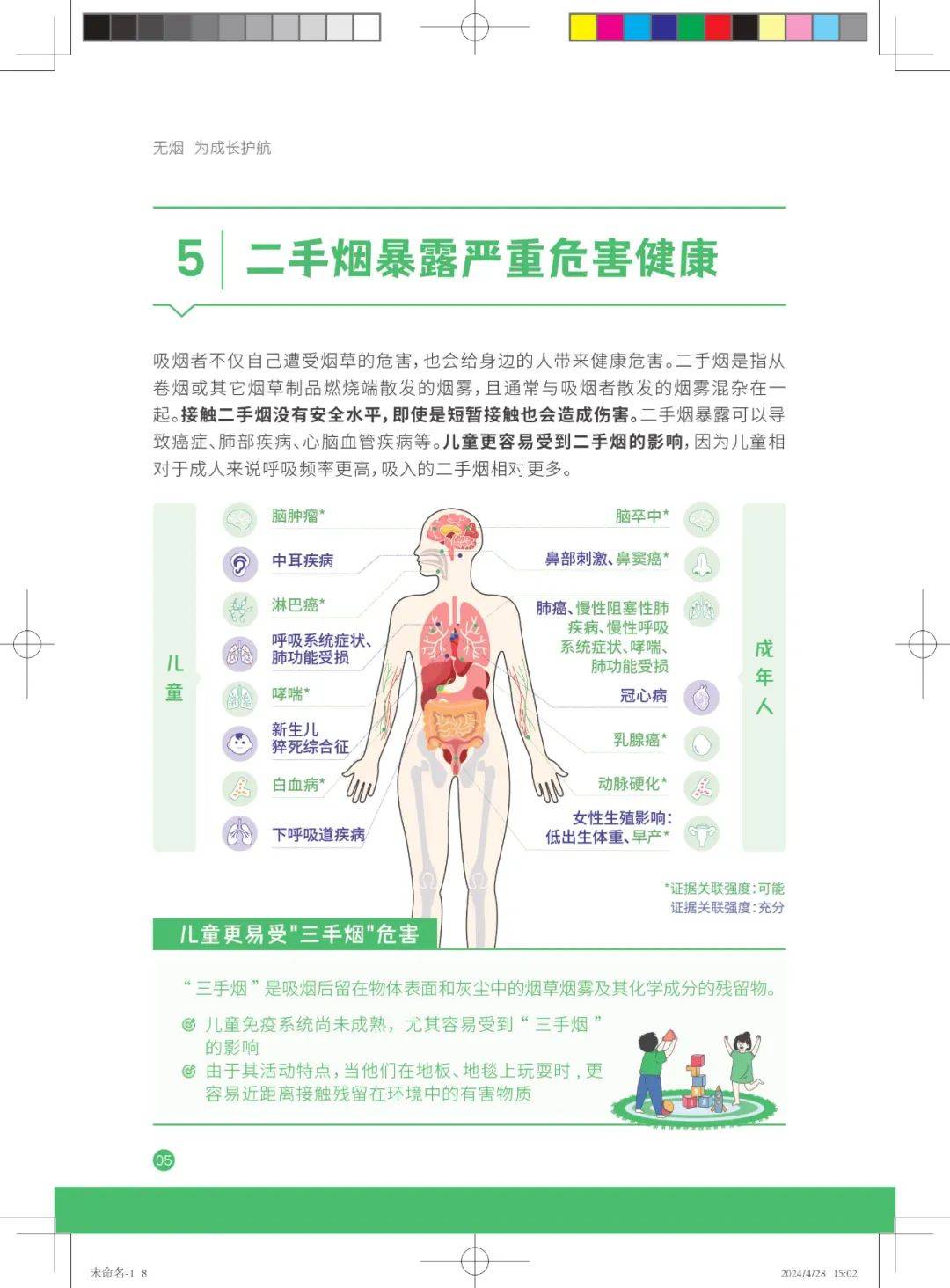 第37世界无烟日宣传栏(三)丨2024年无烟日青少年控烟宣传手册