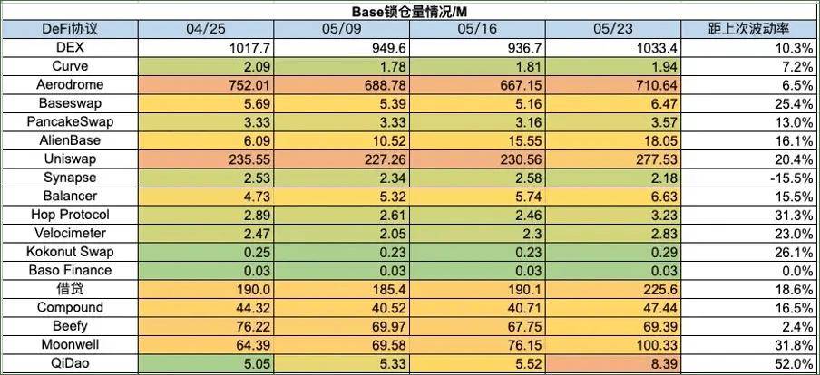 doge meme原型去世,btc etf持续净流入