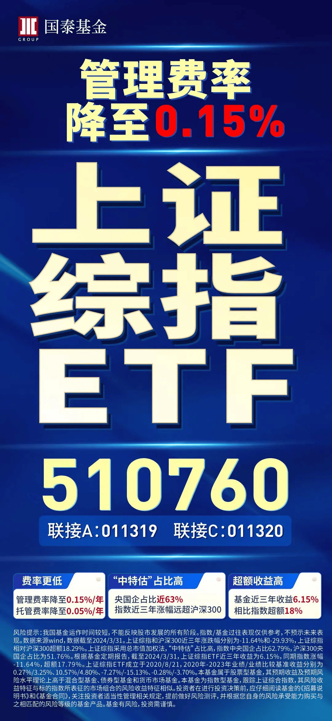 降费！市场上费率最低的上证综指ETF来了_搜狐网