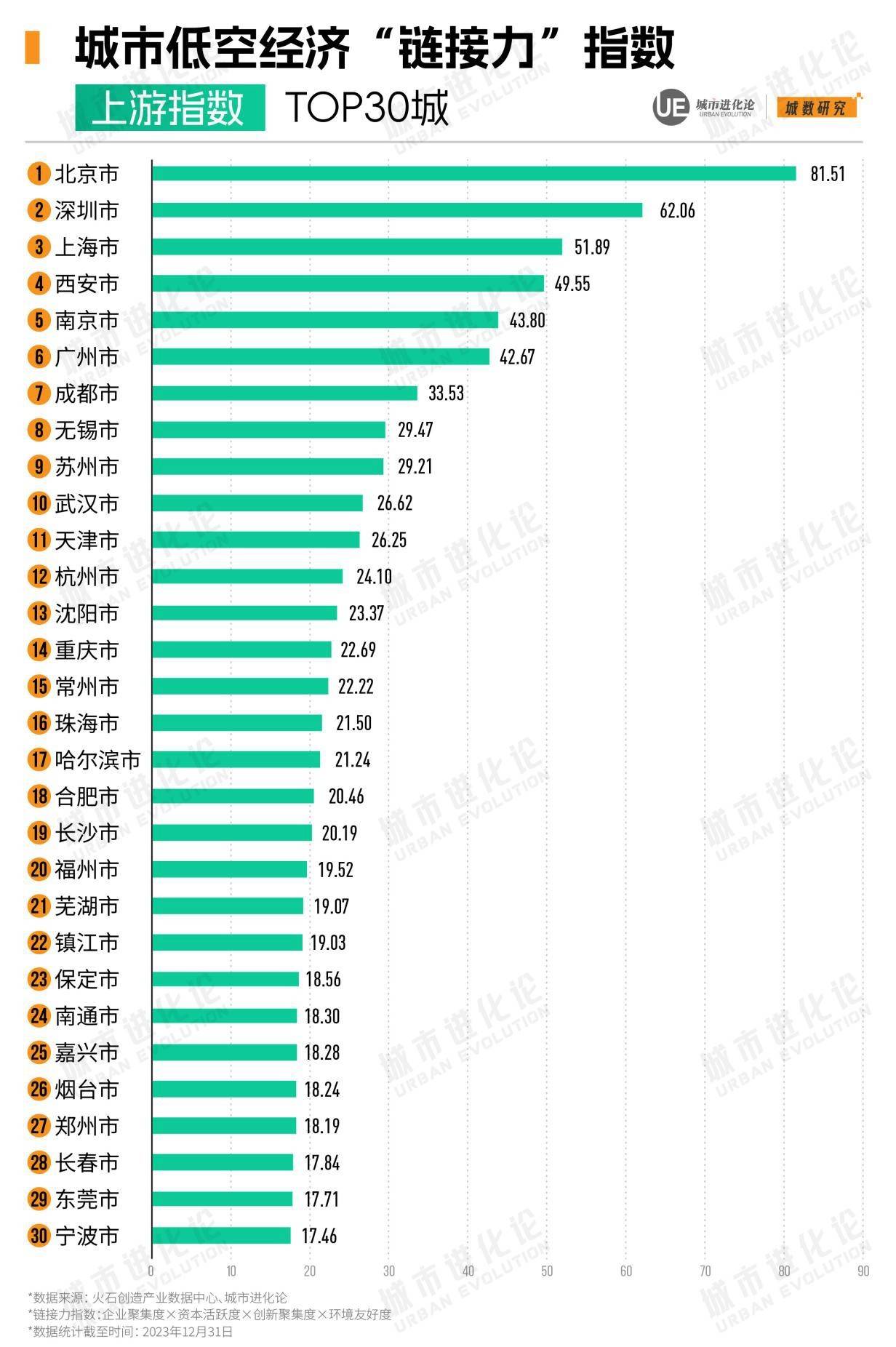 🌸中国工信产业网 【2024澳门资料正版大全】_中国最凉快的4个城市，夏天根本不用开空调，晚上睡觉还得盖被子