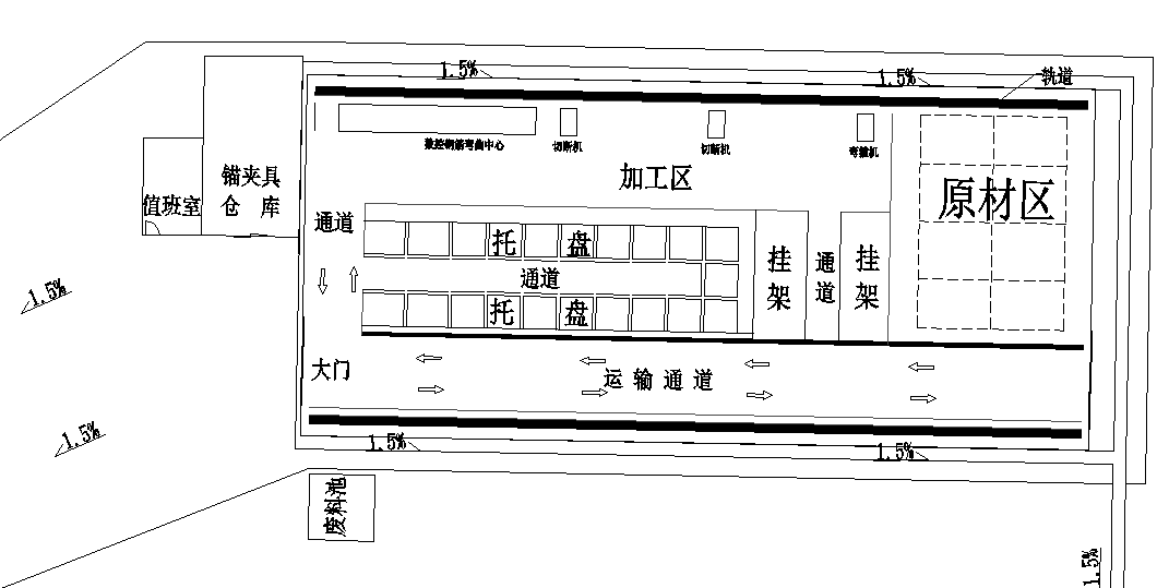 钢筋加工厂内二级配电柜及开关箱在钢筋加工厂右侧靠墙设置,配电柜