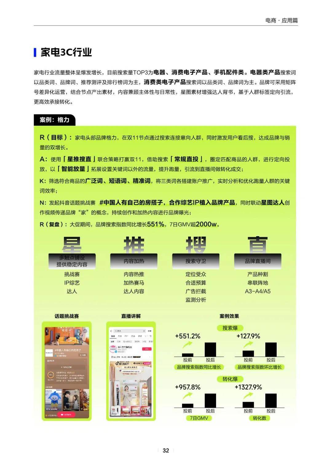 搜索排名广告营销怎么做的=搜索排名广告营销怎么做的呢