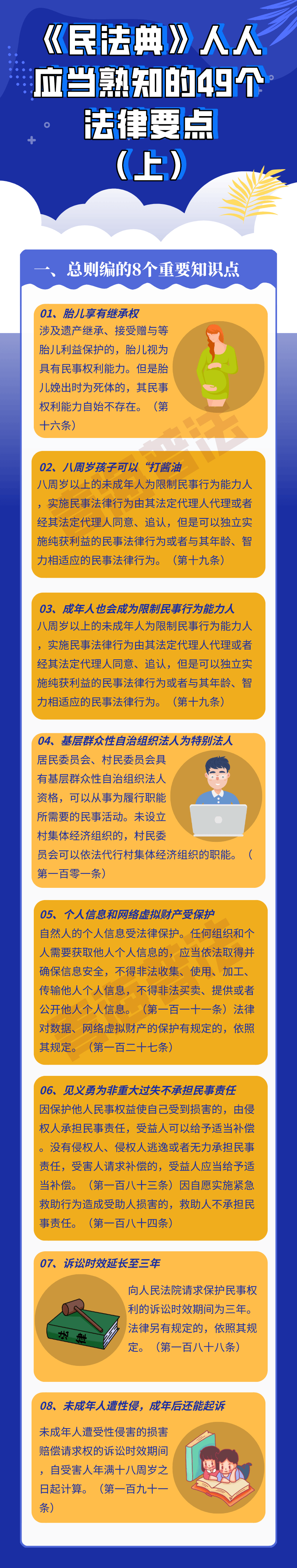 新规法条与我们生活颁布实施民法典意义重大,于2021年1月1日起正式