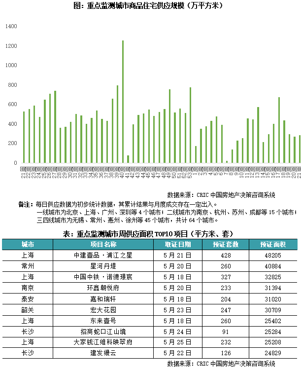 🌸证券时报网 【2024一肖一码100精准大全】_济源：细化措施保障城市供电“生命线”畅通