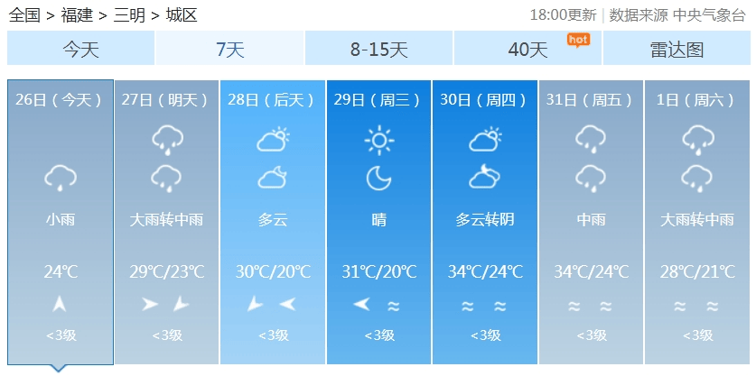 京台高速天气预报图片