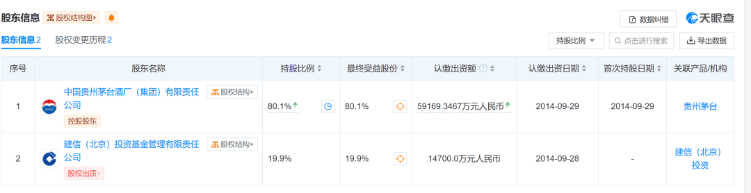 微信：澳门一码一肖100准今期指点-华夏时代领航两年持有混合A基金经理变动：增聘金安达为基金经理