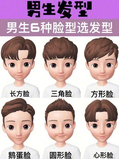 男士理容护肤专区_男生脸型与发型搭配_男生不同脸型适合的发型