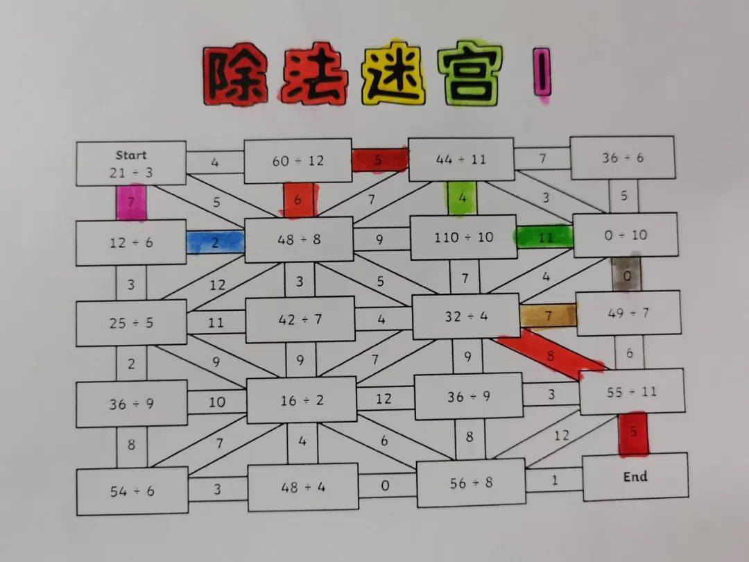 快乐的除法乐园 开启智慧探索