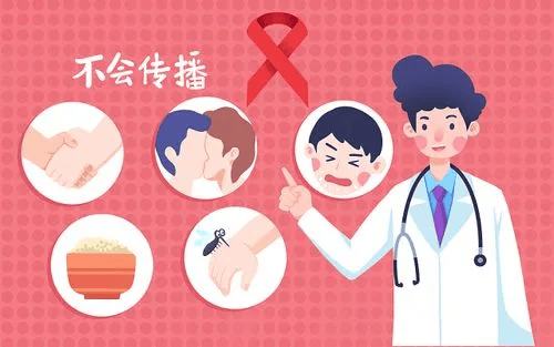 预防艾滋病四格漫画图片