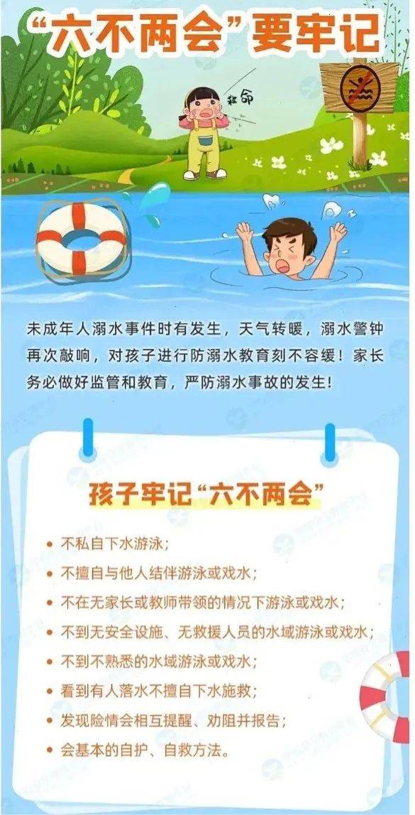 月假来临,请您务必教会孩子始终做到"六不两会"