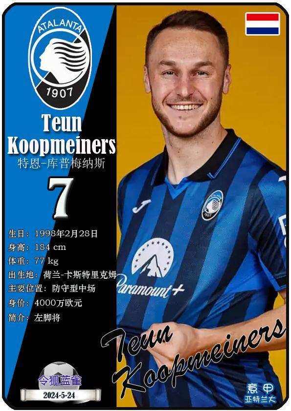 球星卡(欧联):23-24赛季欧联冠军意甲亚特兰大俱乐部夺冠阵容