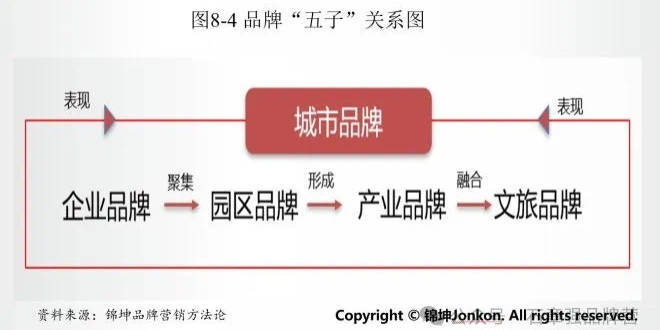 中国青年报:澳门平特一肖100%准资软件截图-城市：咸阳入选第三批国家产融合作试点城市