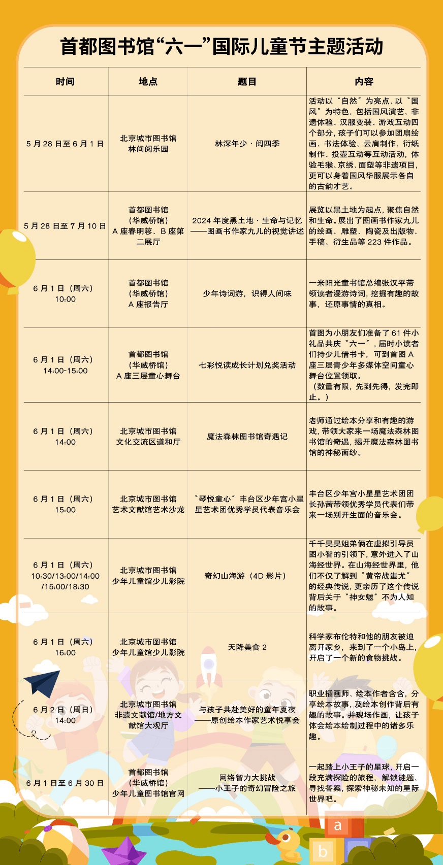 新定西:新澳2024年精准一肖一码-城市：今日，香港直飞内地城市+1  第3张