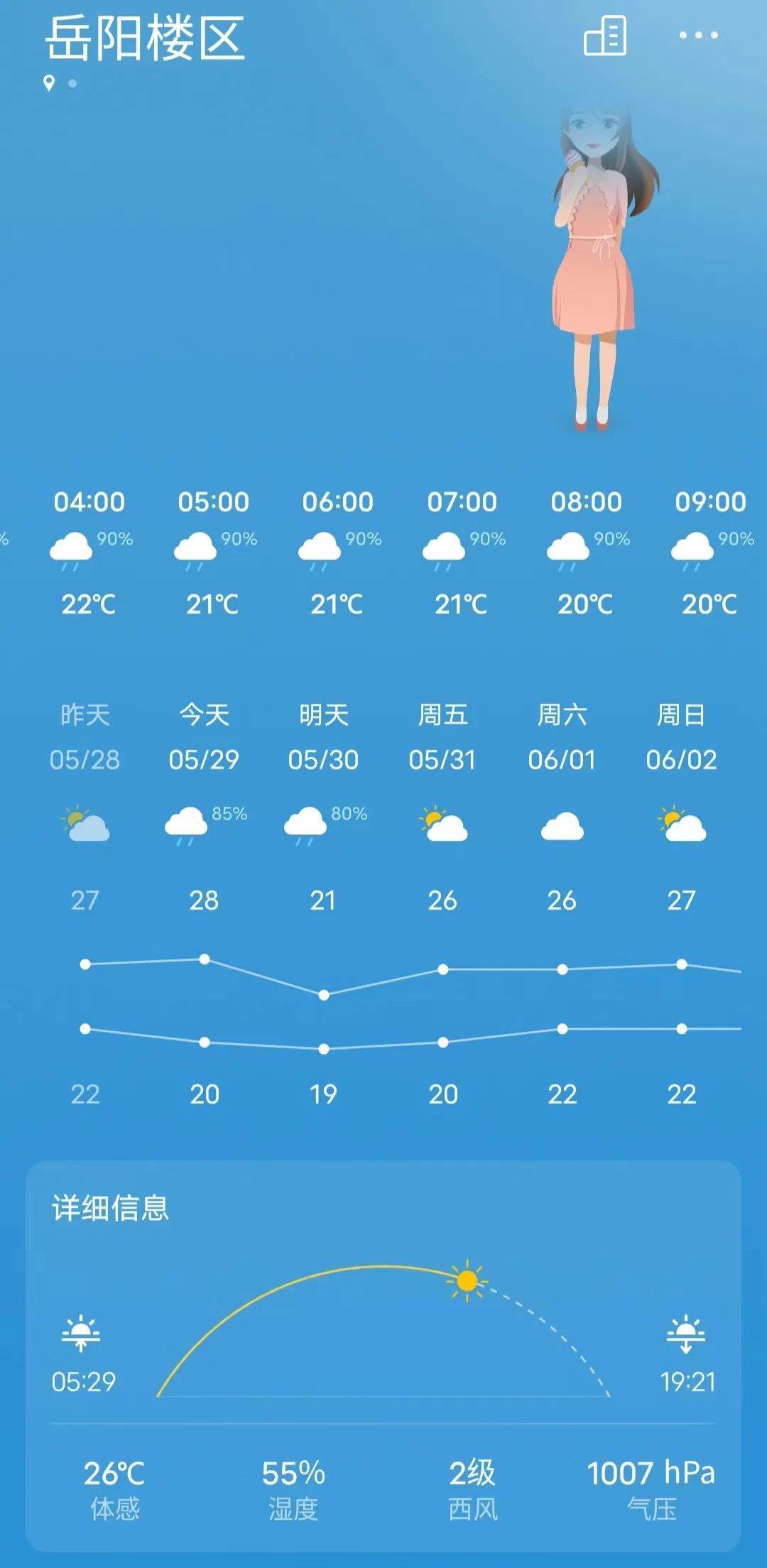 2024年10月18日 岳阳天气