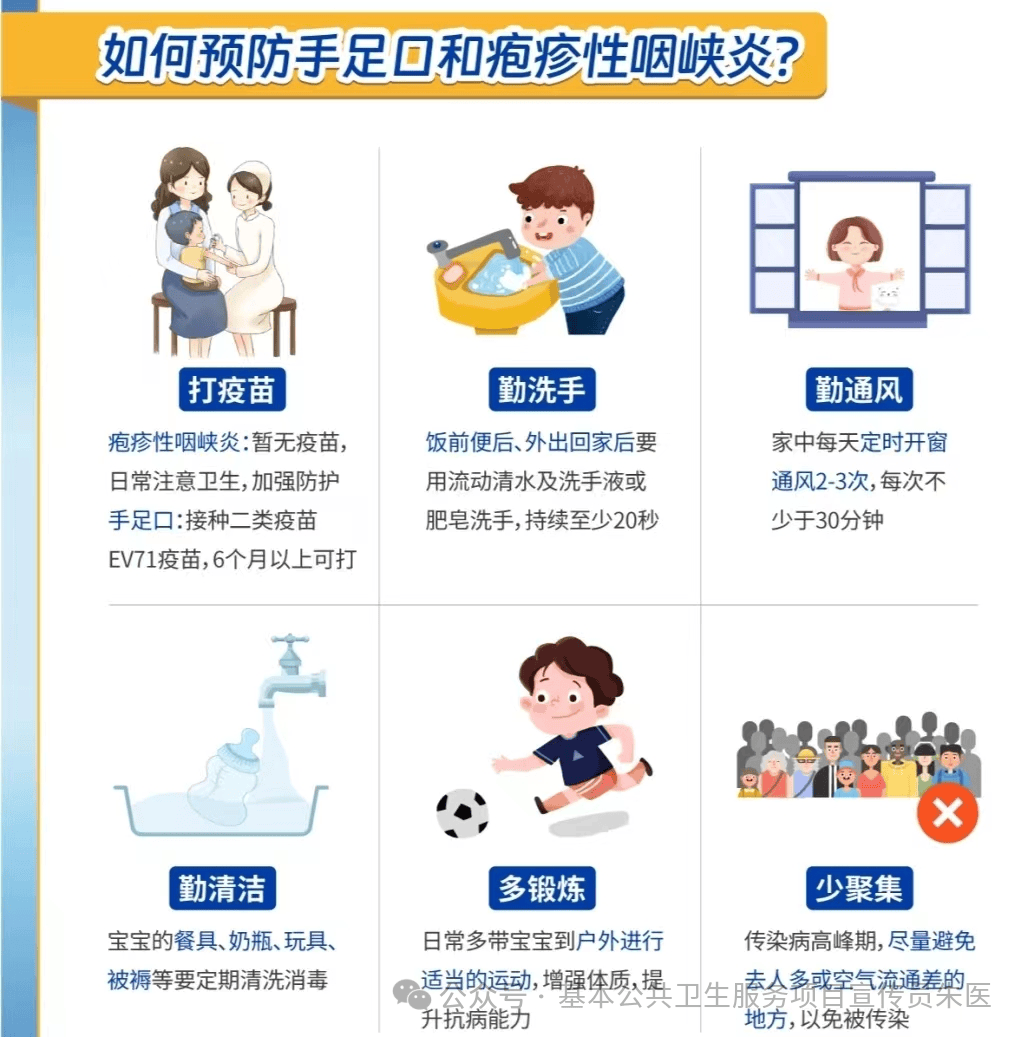 儿童手足口病和疱疹性咽峡炎怎么区分和预防?