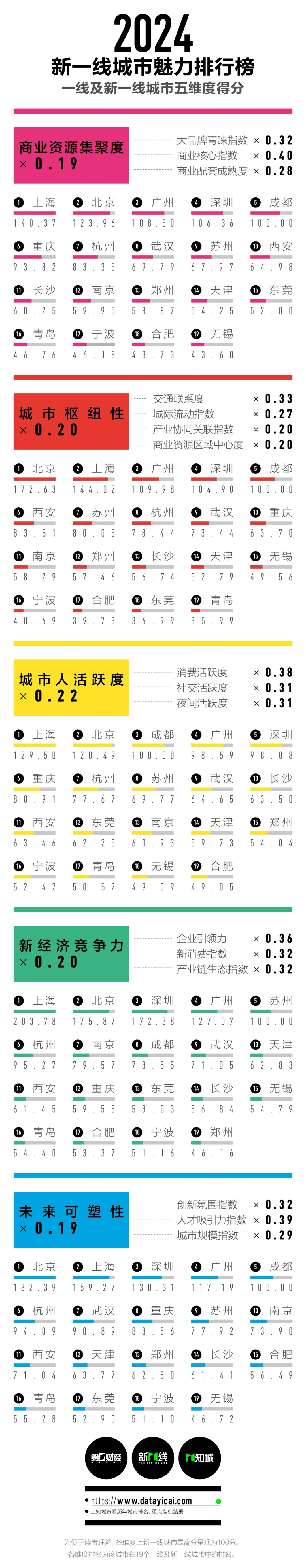 🌸中国西藏网 【2024今晚澳门开什么号码】_重庆城市职院学子陈昌花 用巧手编出新人生