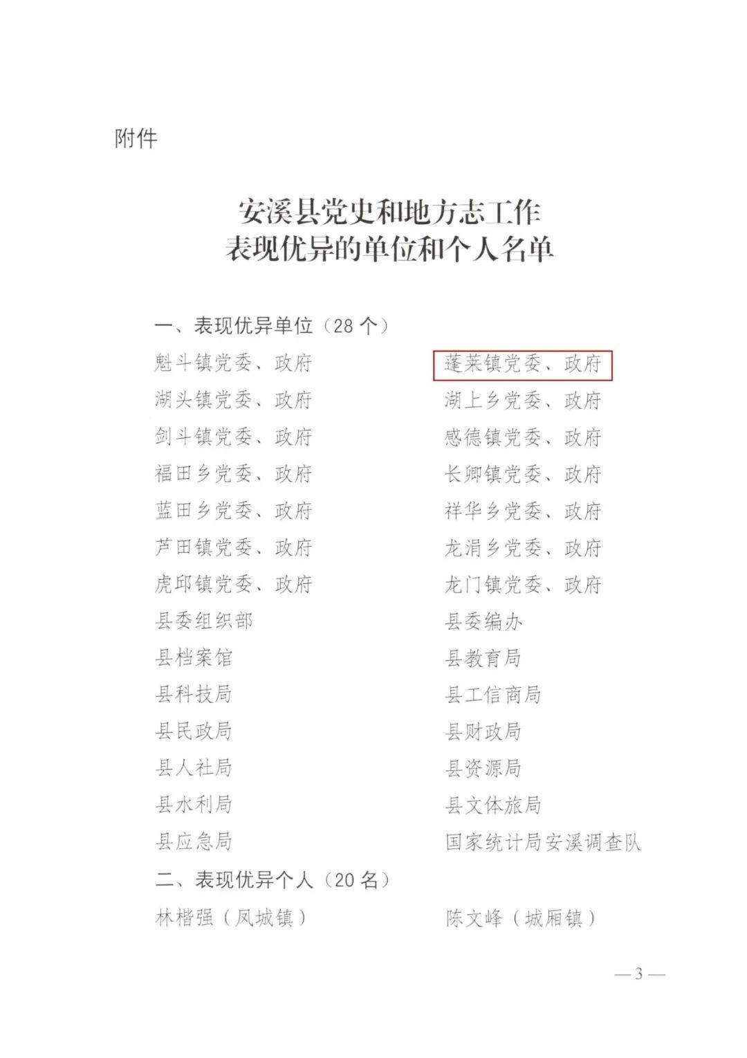 喜报| 蓬莱镇党委,政府获评安溪县党史和地方志工作表现优异的单位