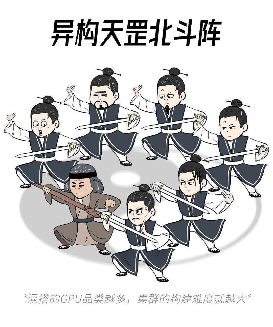 本派弟子中的后起之秀可以临时顶一下,外部的好友高手也可以来帮个忙.