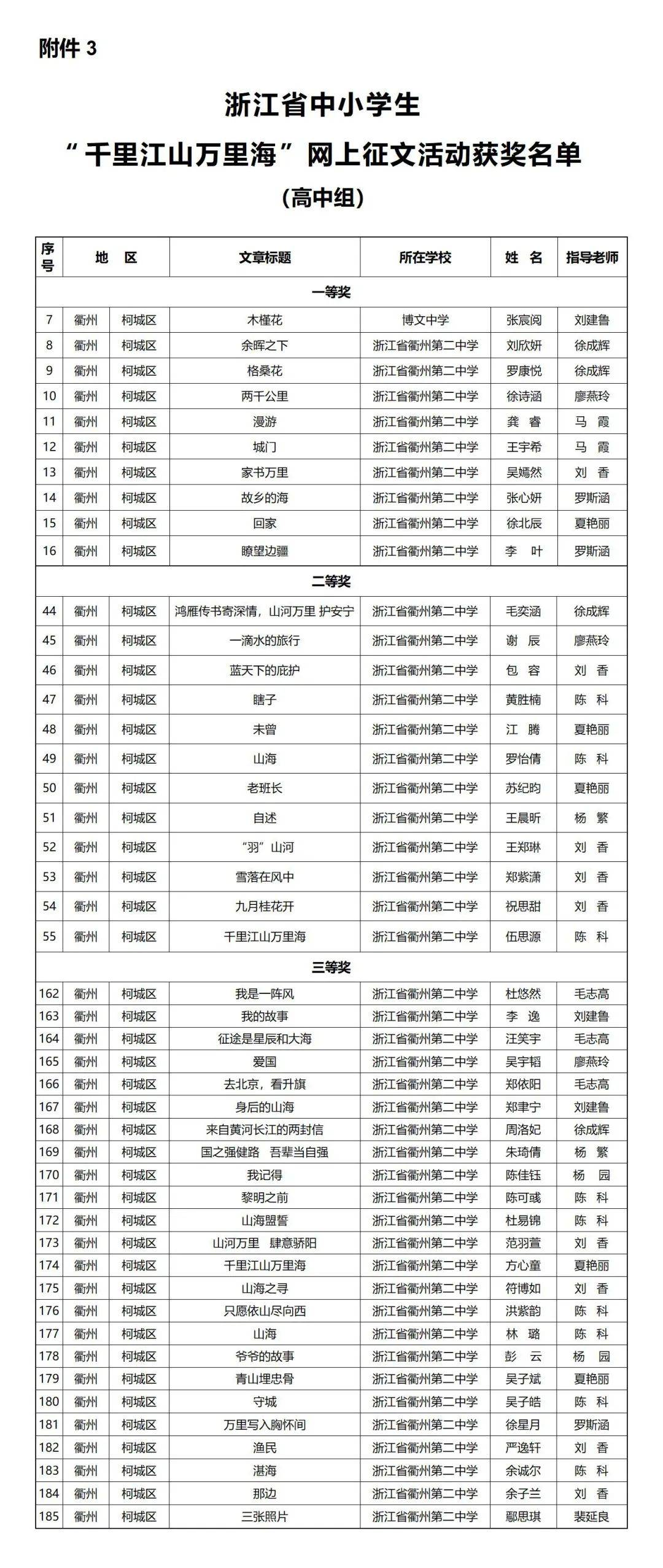 二中学区房范围图图片