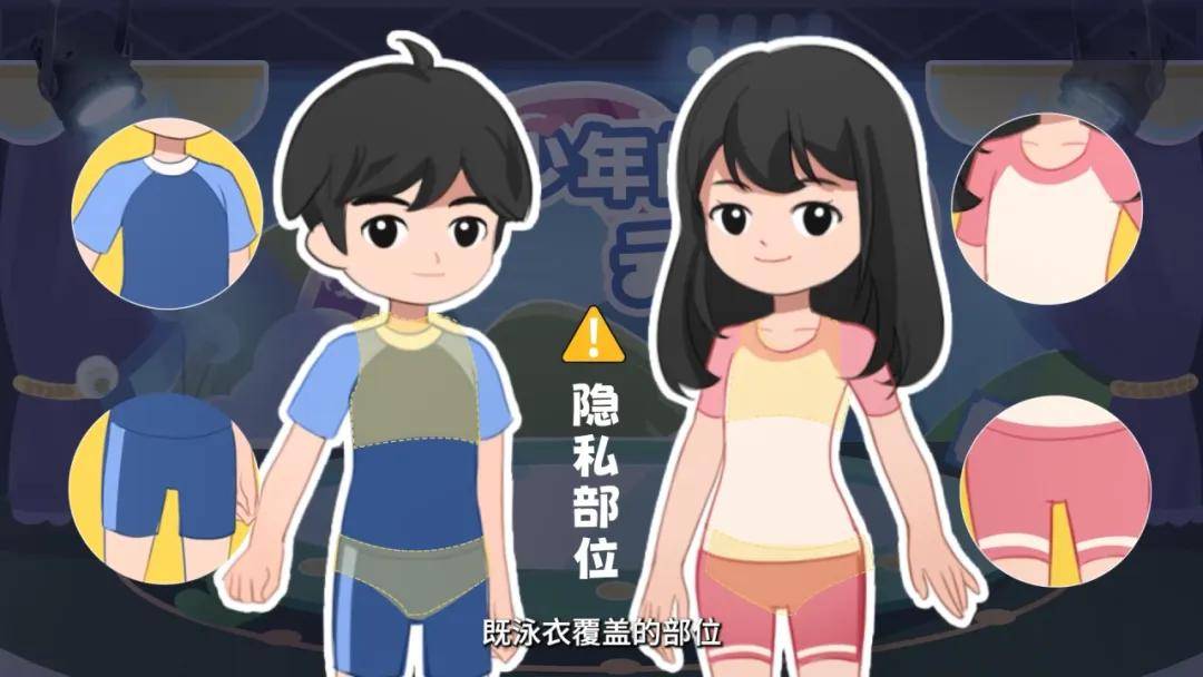 "泳衣识别法"教你了解隐私部位学会说"不",拒绝侵犯!