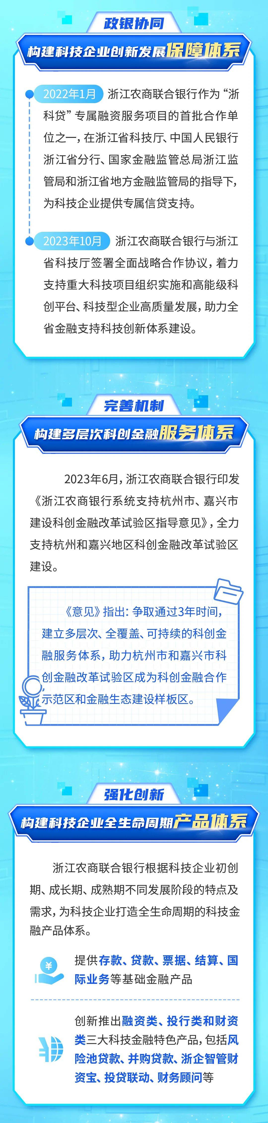 科技金融之实践探索|浙江农商联合银行构建"四大体系",全力服务浙江