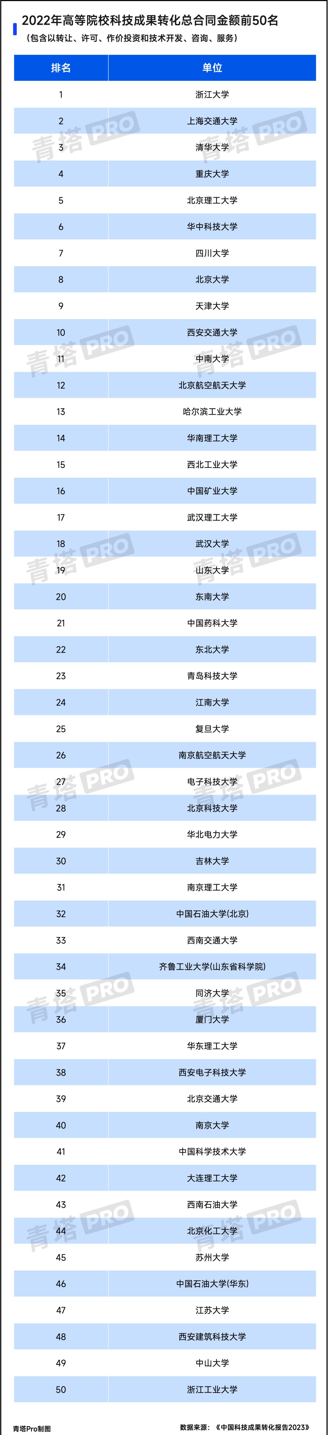 🌸【管家婆一肖一码100%准确】🌸_城市新地标！贵阳万象城明天正式开门迎客（内藏开业福利）