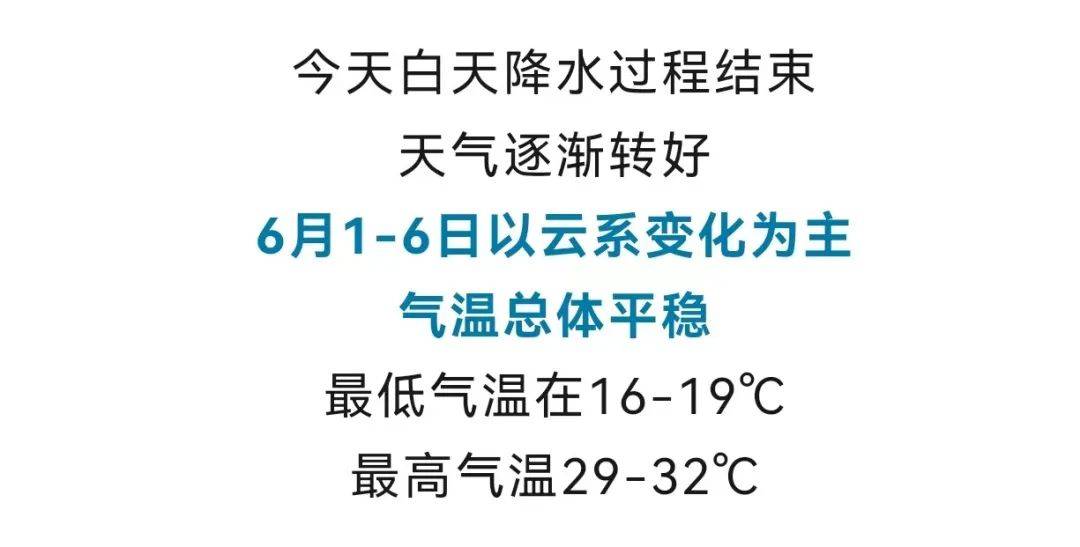 明天,无锡正式进入……_天气_气象_李健