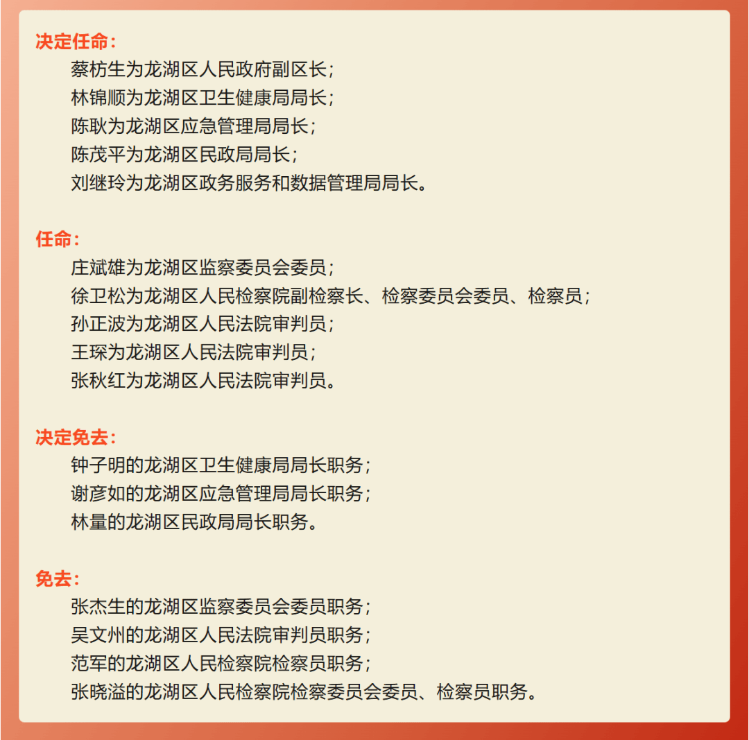 会第二十三次会议通过汕头市龙湖区人民代表大会常务委员会任免名单