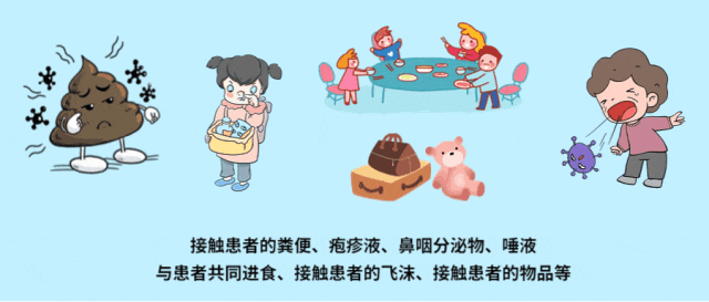 叮~你有一份儿童节礼物请查收!