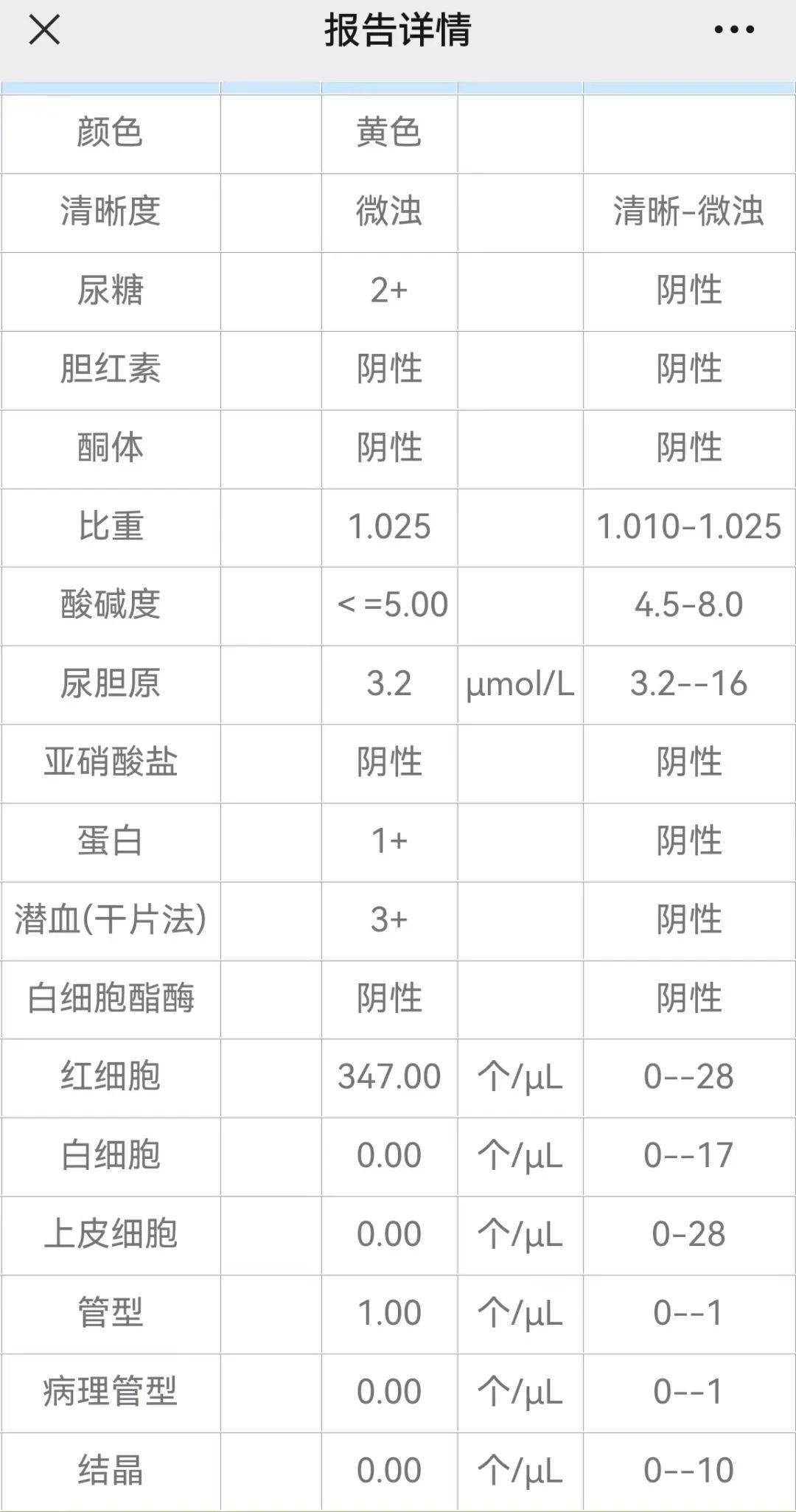 改变不了疾病,那就改变