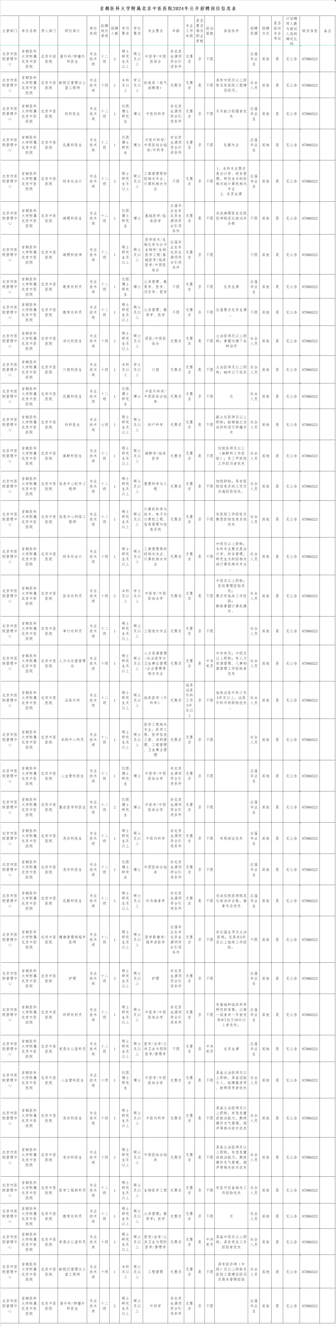 首都医科大学附属北京中医医院黄牛票贩子跑腿服务的简单介绍