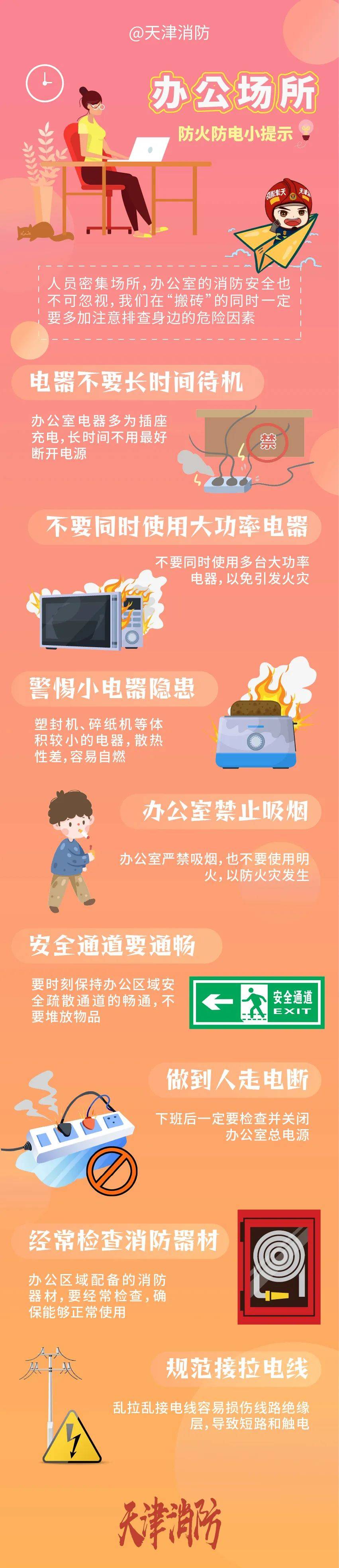 防火防电防水安全图片图片