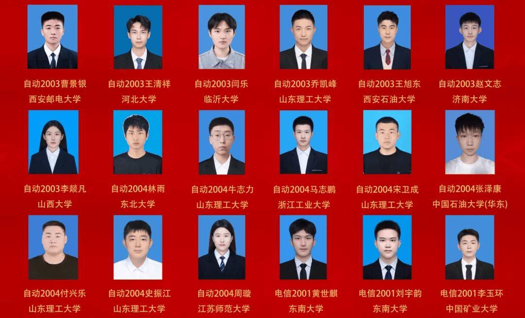 山东理工大学,河南工业大学电气考研光荣榜