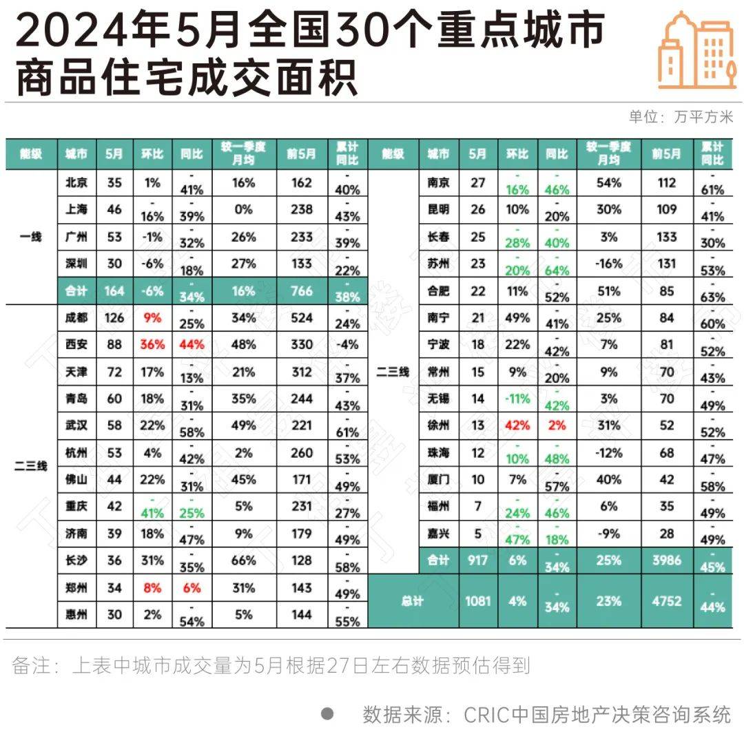 🌸西藏日报【澳门六开奖结果2024开奖记录查询】_工信部批复，在四座城市新设立国际通信业务出入口局