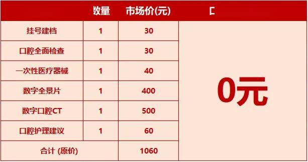 补贴后费用低至0元!