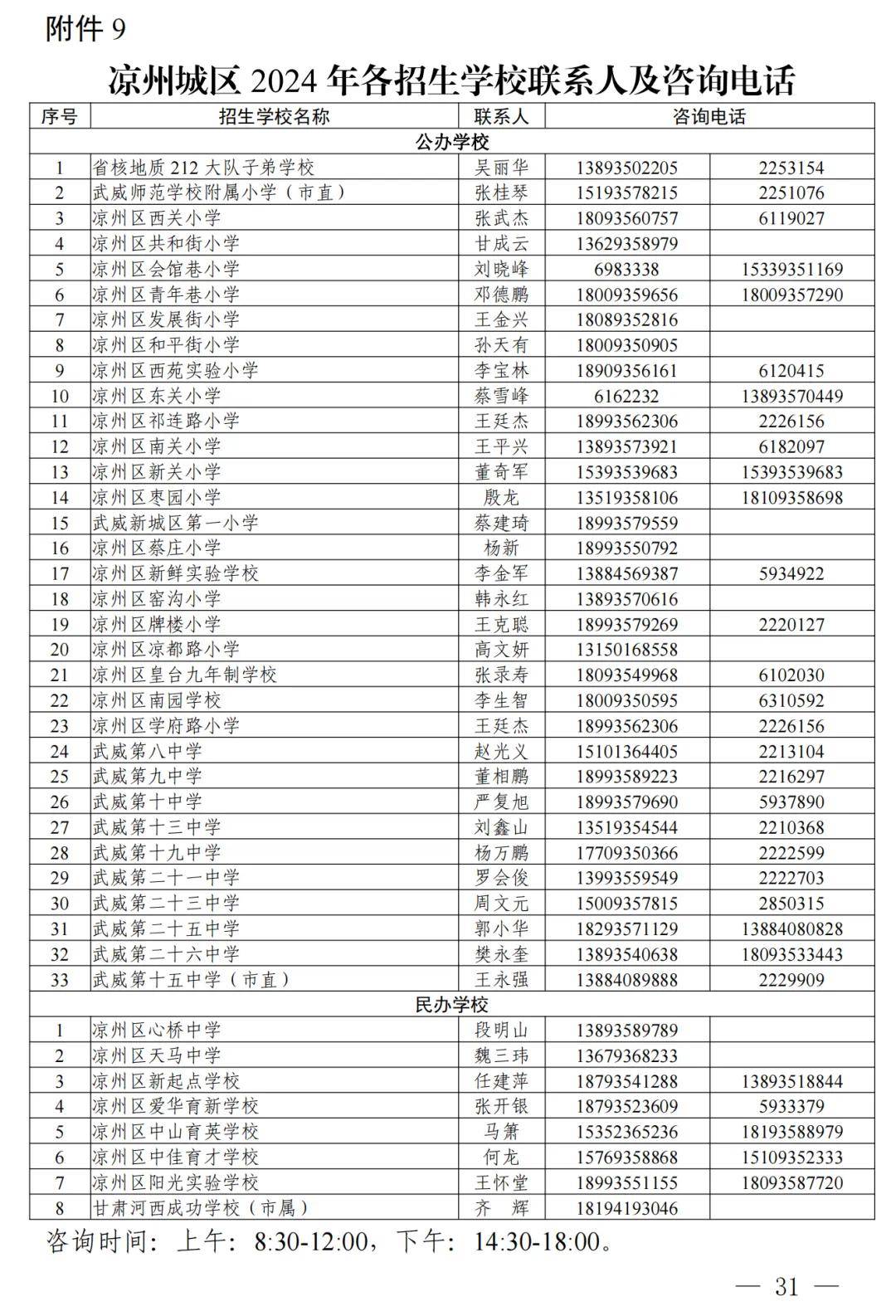 凉州区小学划片高清图图片