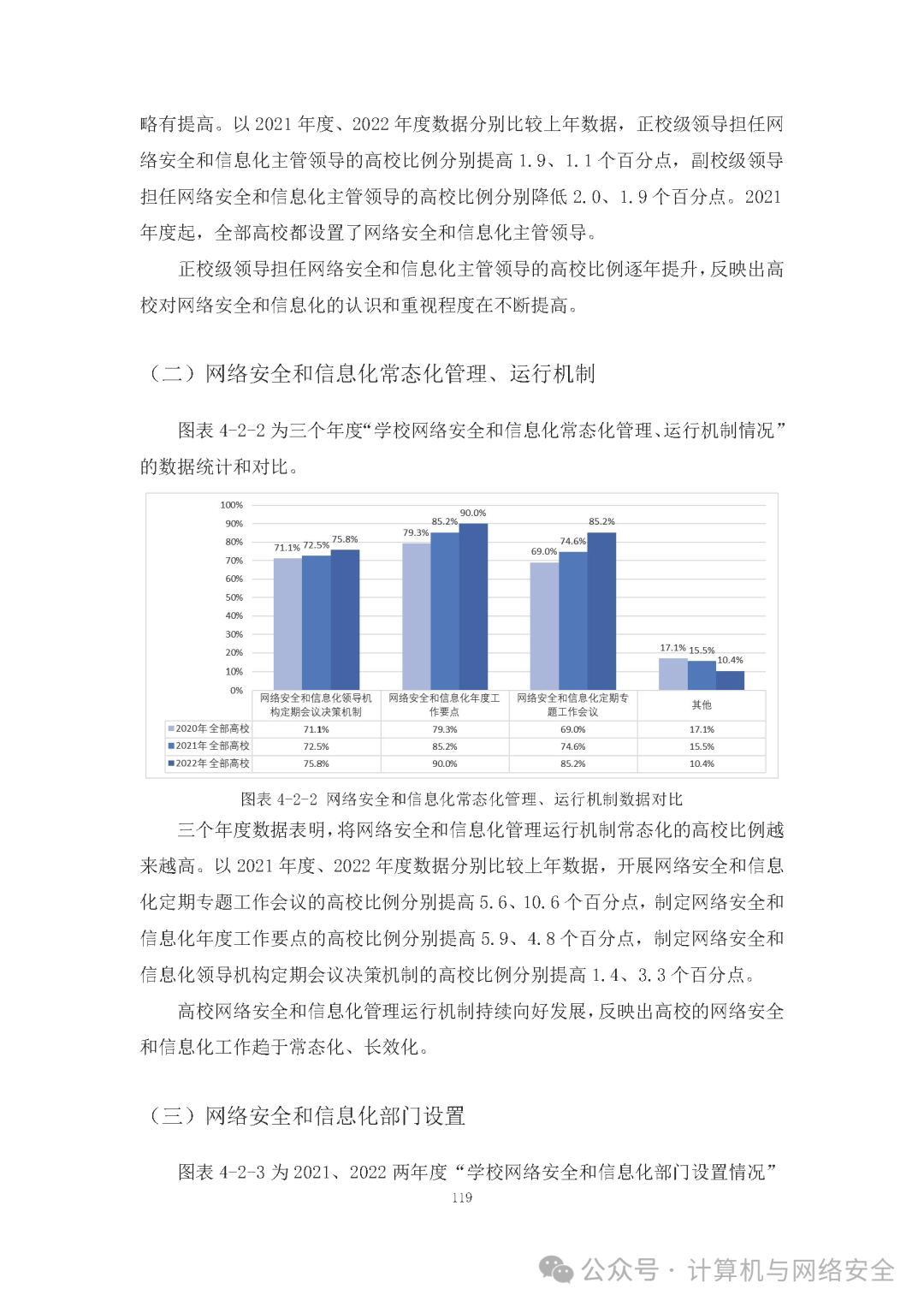 2023年中国高校信息化发展报告