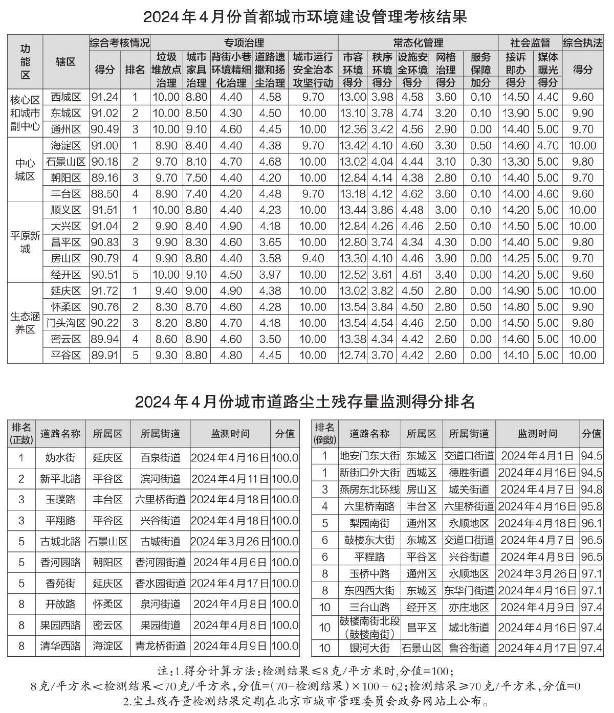 🌸【2024年澳门一肖一码期期准】🌸_城市里的流浪猫怎么管？南京这个小区探索了一条新方法