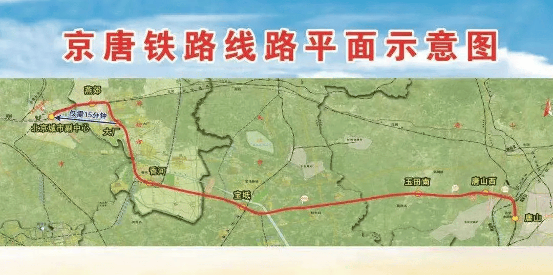 新技术助力京唐城际铁路建设