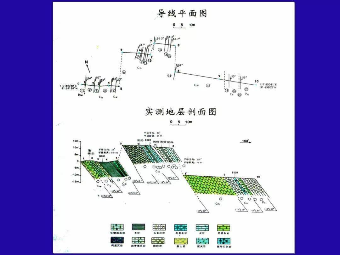 凌河地质图剖面图答案图片