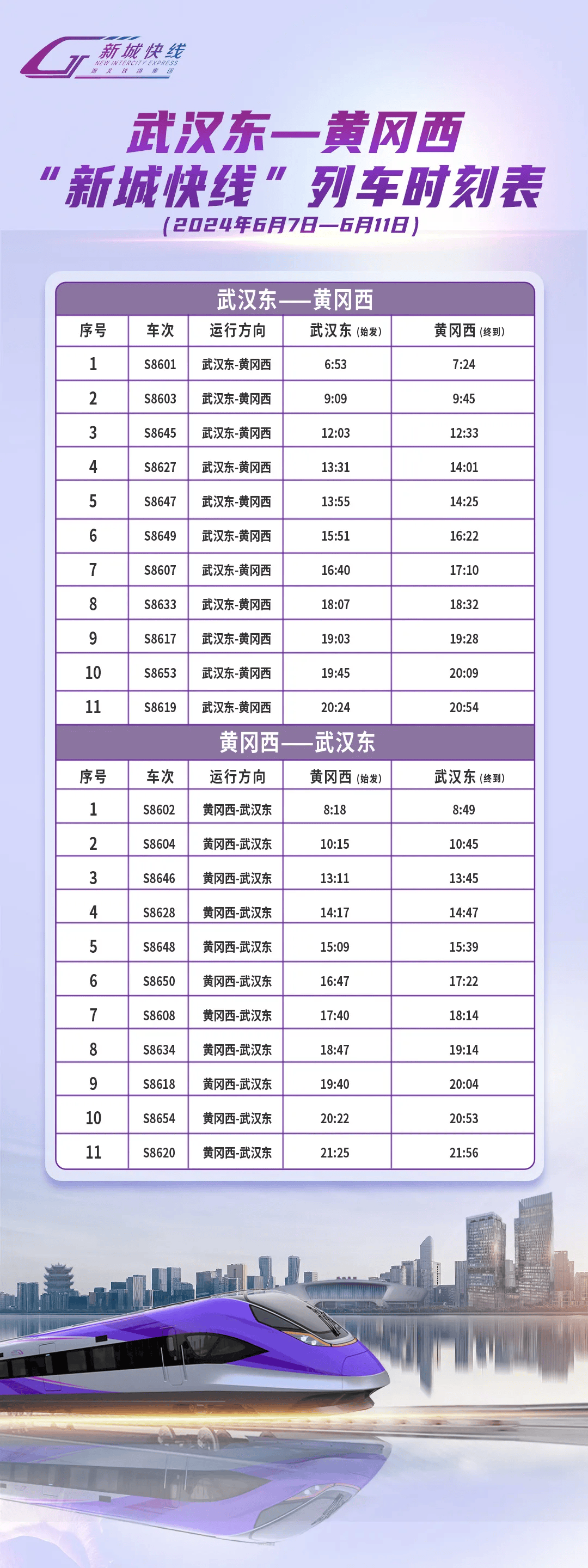 具体列车时刻表如下其中,停靠鄂州21列新城快线将按满图50列